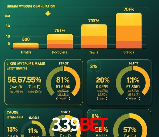 Mesa de Roleta 339bet